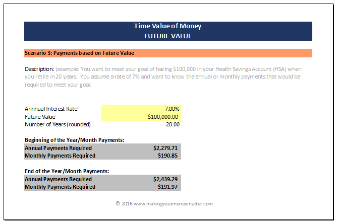 How to calculate payments using future value. For example, how much would you need to save every month in your Health Savings Account to be able to reach your goal of $100,000 in 20 years?